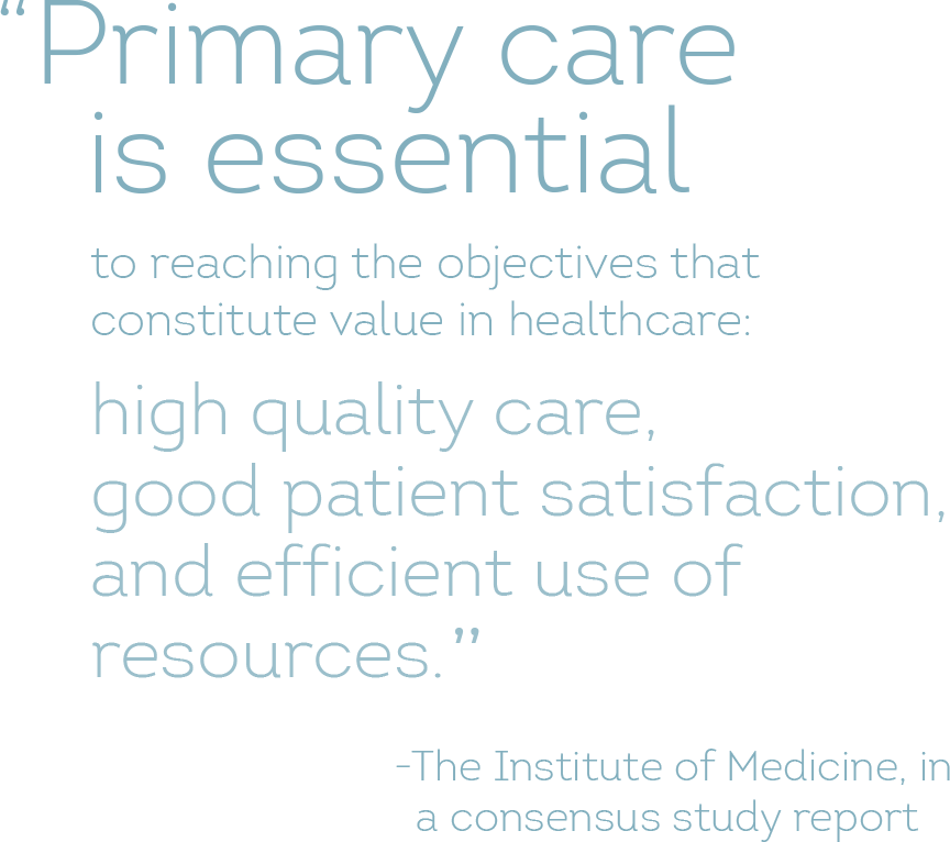 "Primary care is essential to reaching the objectives that constitute value in healthcare: high quality care, good patient satisfaction, and efficient use of resources." - The Institute of Medicine, in a consensus study report